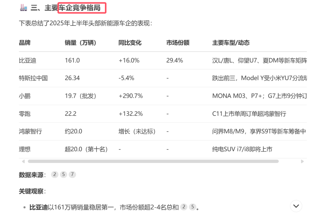 《DeepSeek提示词入门指南｜从底层逻辑让你更懂AI》