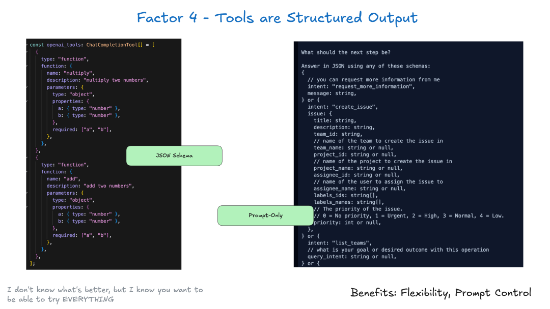 140-tools-are-just-structured-outputs.png