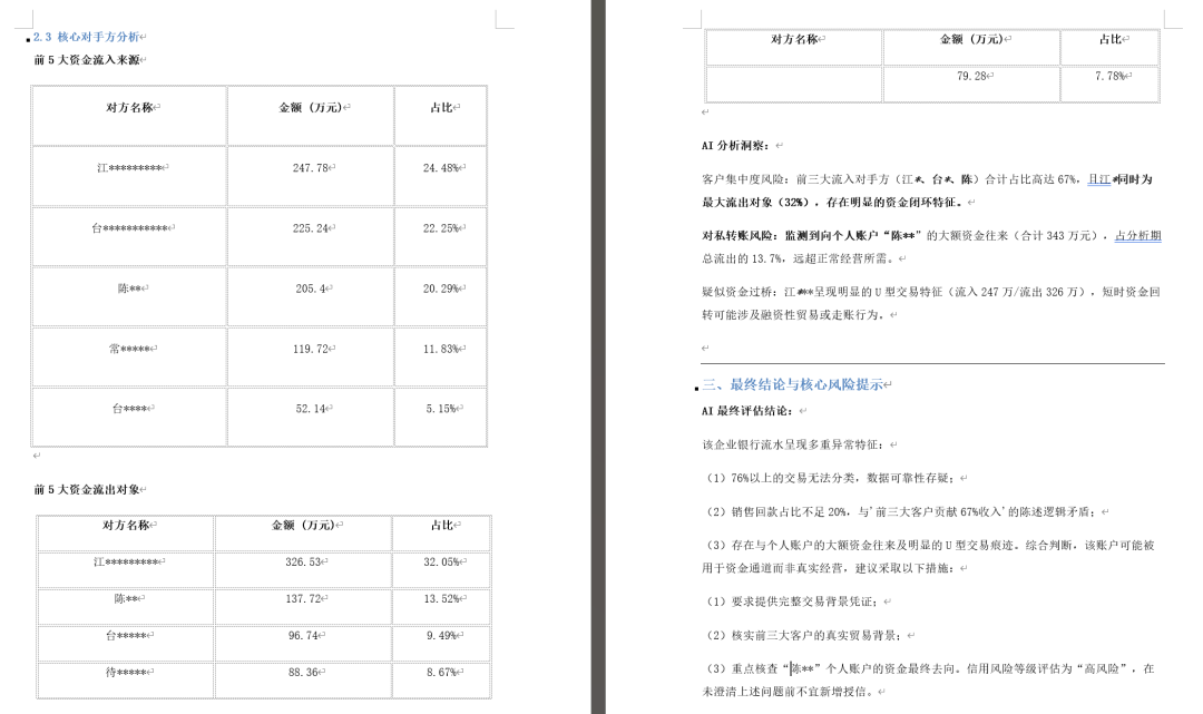 基于Dify动态解析异构银行流水：架构拆解→风控报告生成