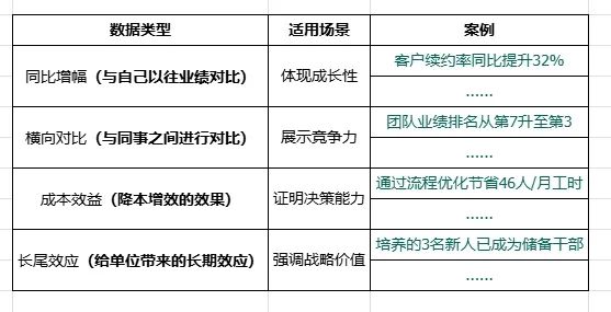打工人必备！40个DeepSeek提示词，让你效率翻10倍