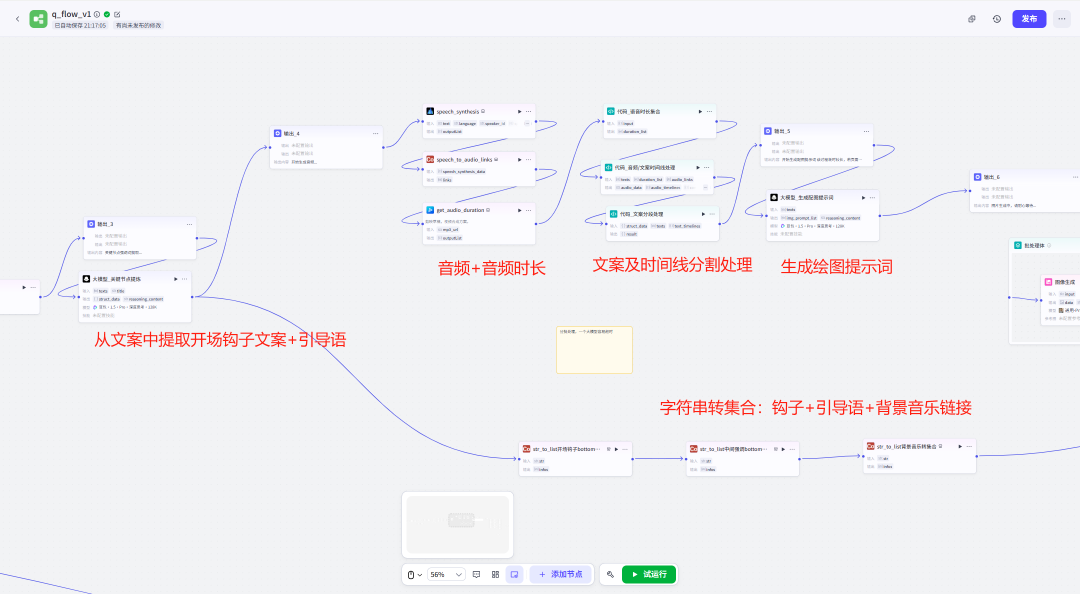 Coze实战 | 复刻Q同学爆款治愈励志类短视频,6600万点赞!附核心工作流思路拆解