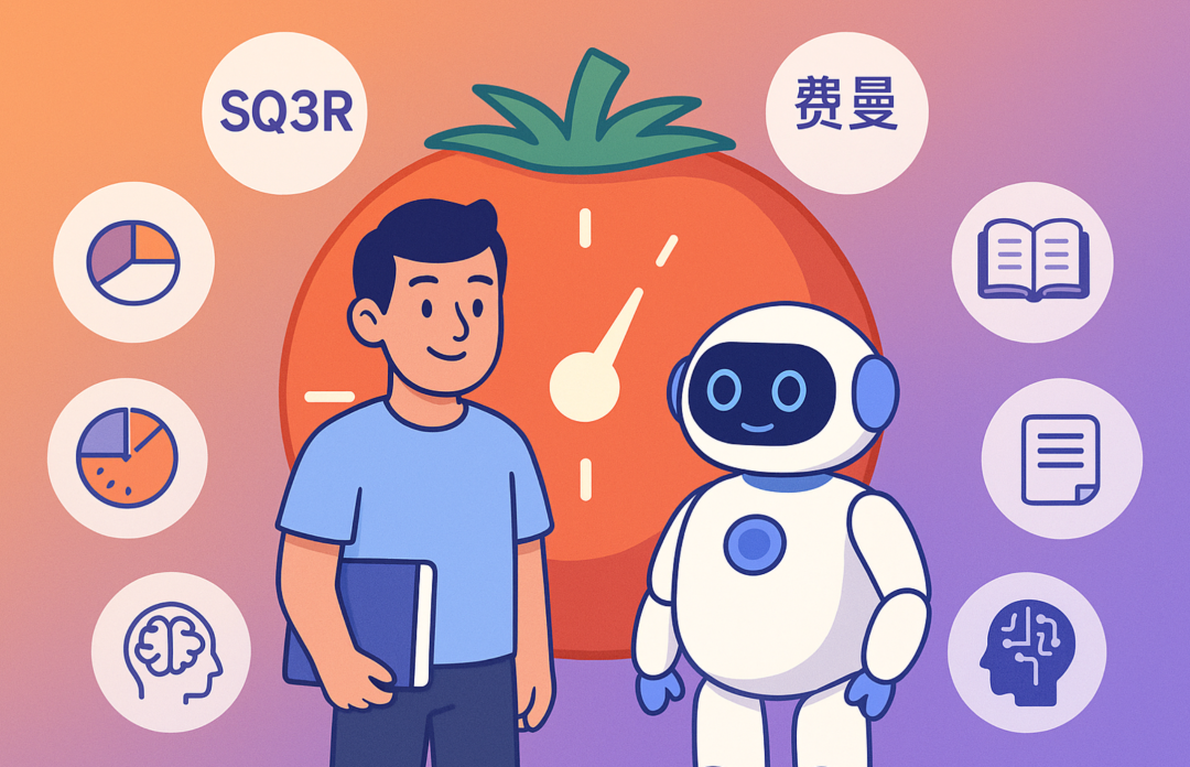 把最强的7个学习方法，装进自己的学习Agent（附7个提示词示例）