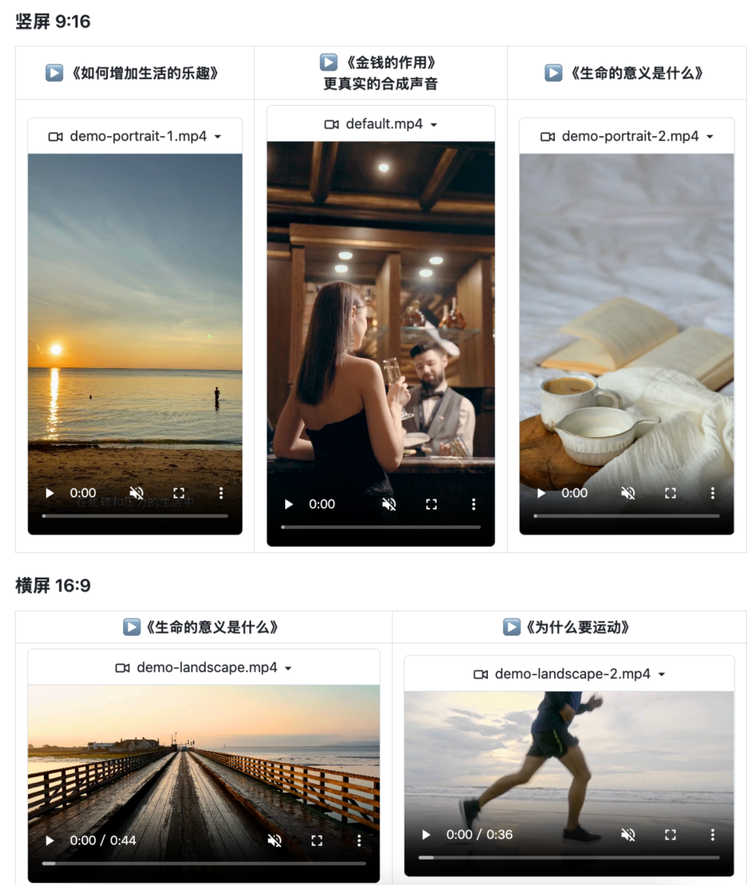 全自动AI短视频工厂实操