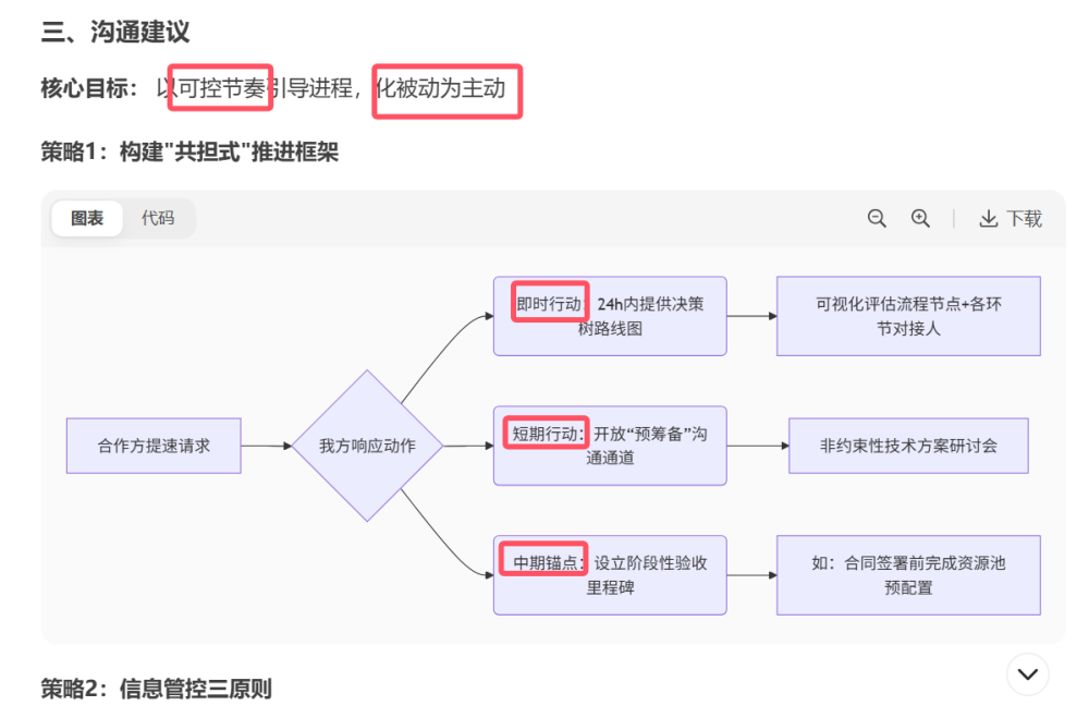 《DeepSeek提示词入门指南｜从底层逻辑让你更懂AI》
