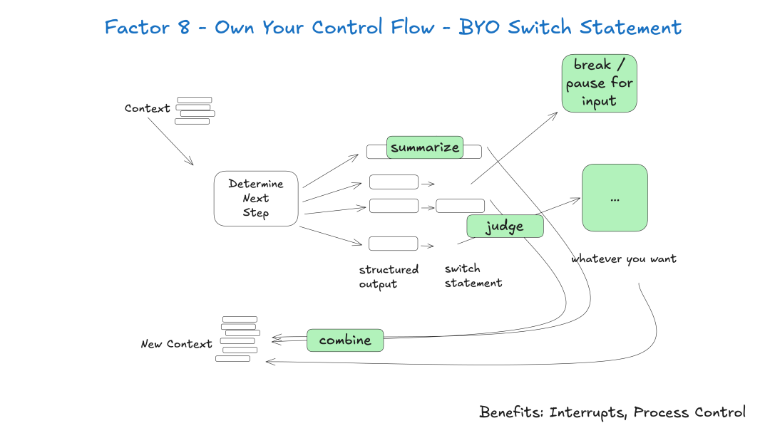 180-control-flow.png