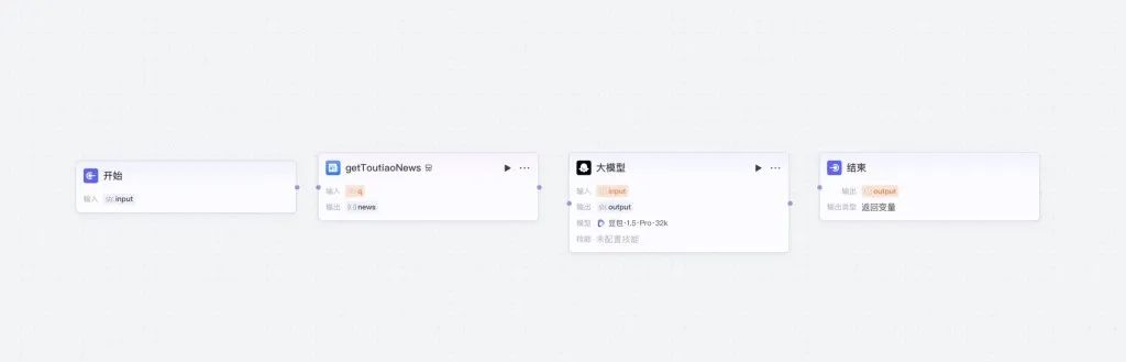 手把手教你从0搭建一个智能体,全部跟下来你就Agent入门了!(超详细的讲解)