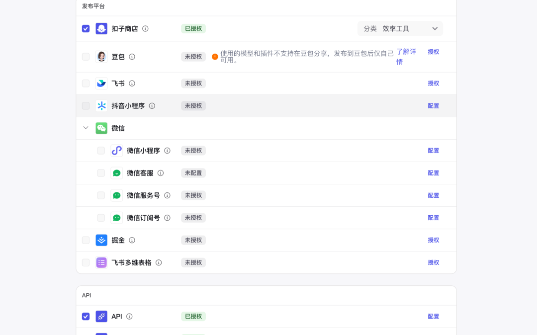Dify、n8n、Coze、Fastgpt、Ragflow到底该怎么选?超详细指南~