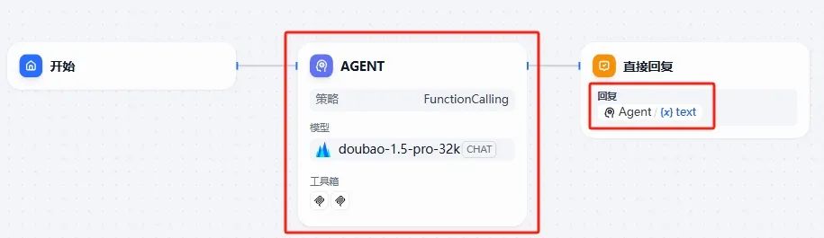 null 智能体开发实战|基于Dify+MCP实现理财助手智能体