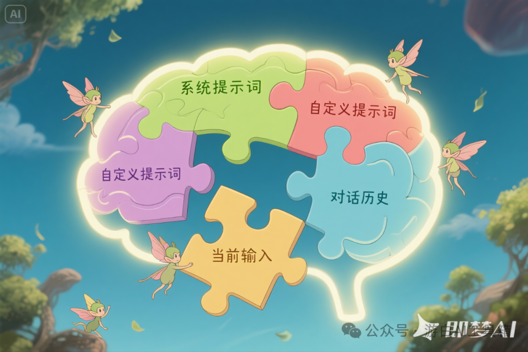 DeepSeek提示词-入门篇（一文讲懂提示词原理）