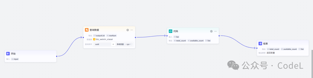 打造10万+爆文的新法宝：Coze+DeepSeek工作流全攻略，手把手教你搭建