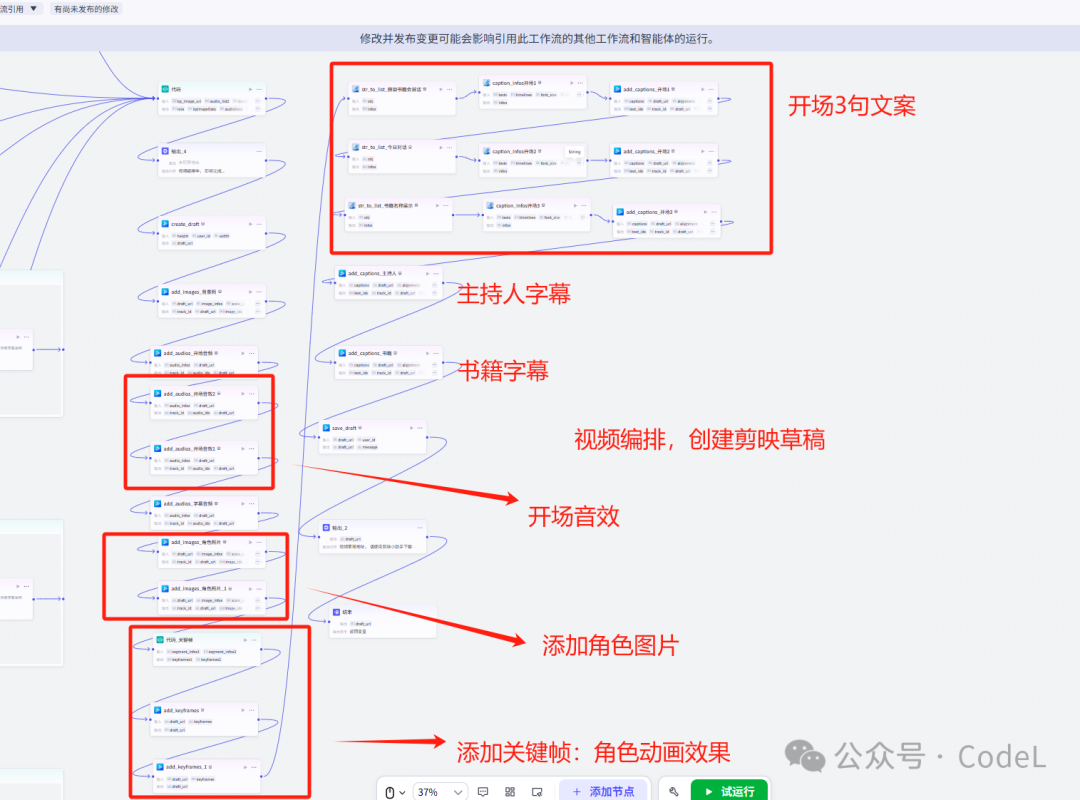 重磅发布 | 挑战用Coze做“如果书籍会说话”读书视频,20天涨粉10万,书单赛道新型玩法,附核心工作流搭建思路拆解