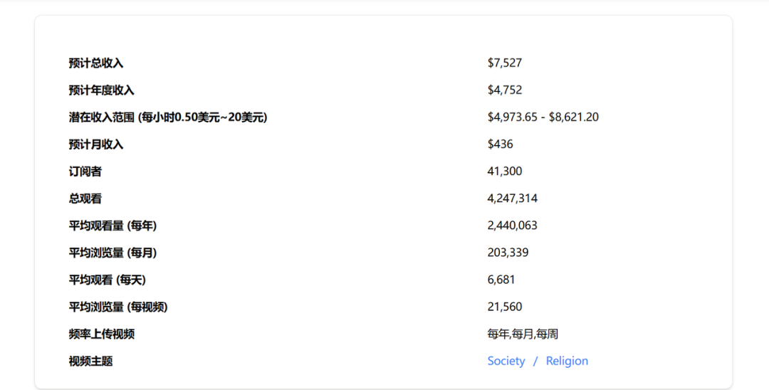 AI工作流批量生成视频，15分钟复刻百万爆款 | 生财超级术