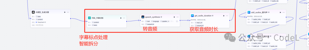 独家首发 | 挑战用Coze复刻 “电子钦天监” 日历解读视频，附核心工作流思路拆解