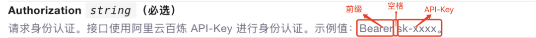 手把手教你从0配置一个「智能体插件」，让你的创意多一种可能（超详细的讲解）