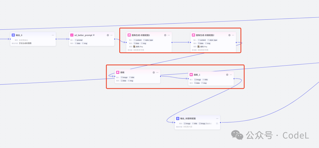打造10万+爆文的新法宝：Coze+DeepSeek工作流全攻略，手把手教你搭建