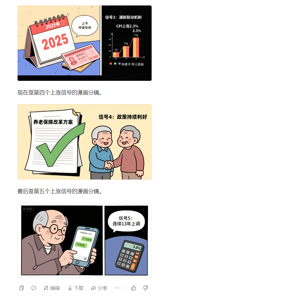 1万阅读稳赚300元,小白也能上手的“AI代写到发布保姆教程!”