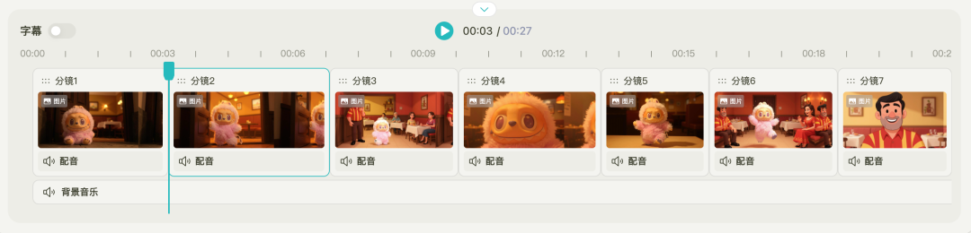 商汤上线了一款 AI 剧组搭子—— Seko，这下要和手搓剪辑工具说再见了