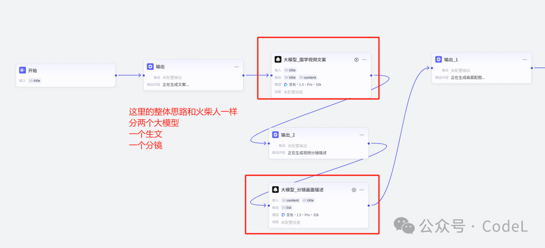 Coze+DeepSeek+剪映打造爆款国学文化视频工作流，进阶版保姆级教程，助力自媒体运营一路开挂
