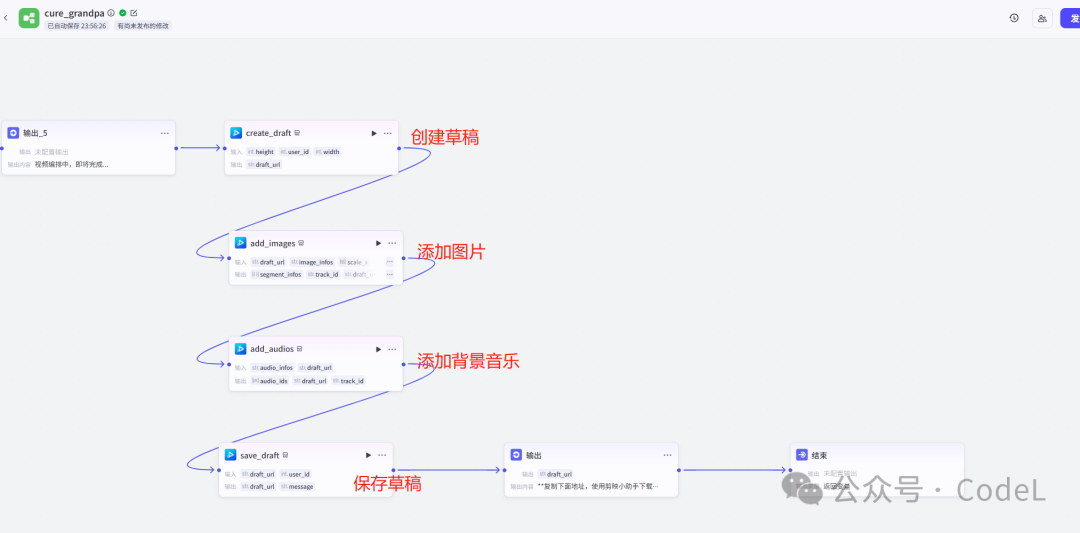 Coze+剪映视频工作流，1分钟制作治愈老爷爷/老奶奶视频，每条都是10w+（附提示词和体验链接）