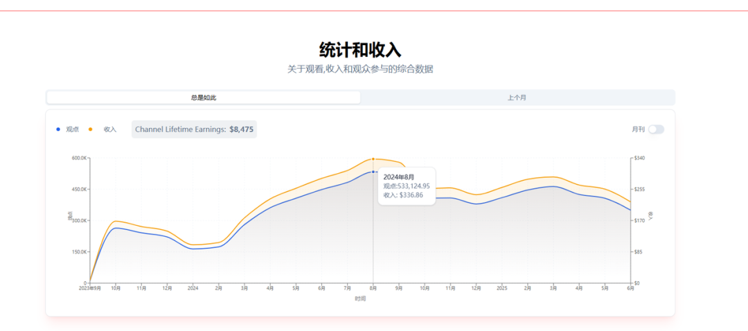 AI工作流批量生成视频，15分钟复刻百万爆款 | 生财超级术