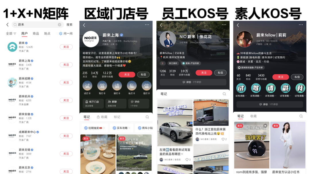 1人管50个小红书账号?这个AI工具让运营杀疯了!
