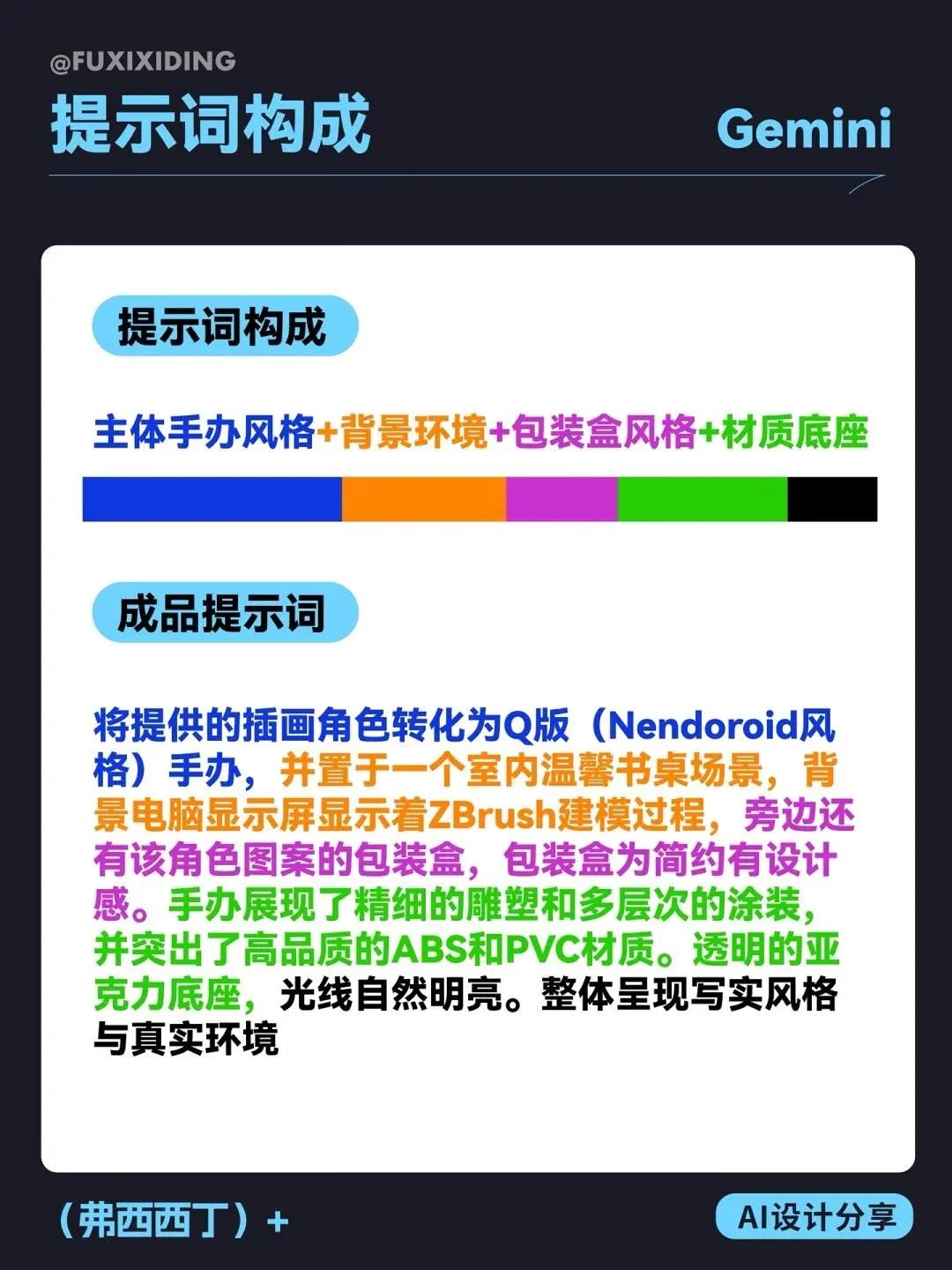 全网爆火模型Nano Banana正式上线!这8个神仙玩法你知道吗?