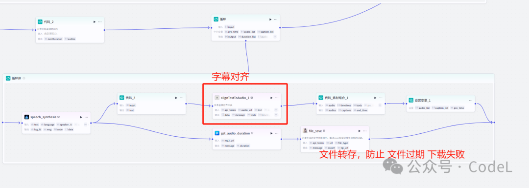 新品首发 | Coze视频工作流打造爆款英文版心理知识视频，附核心工作流搭建思路拆解