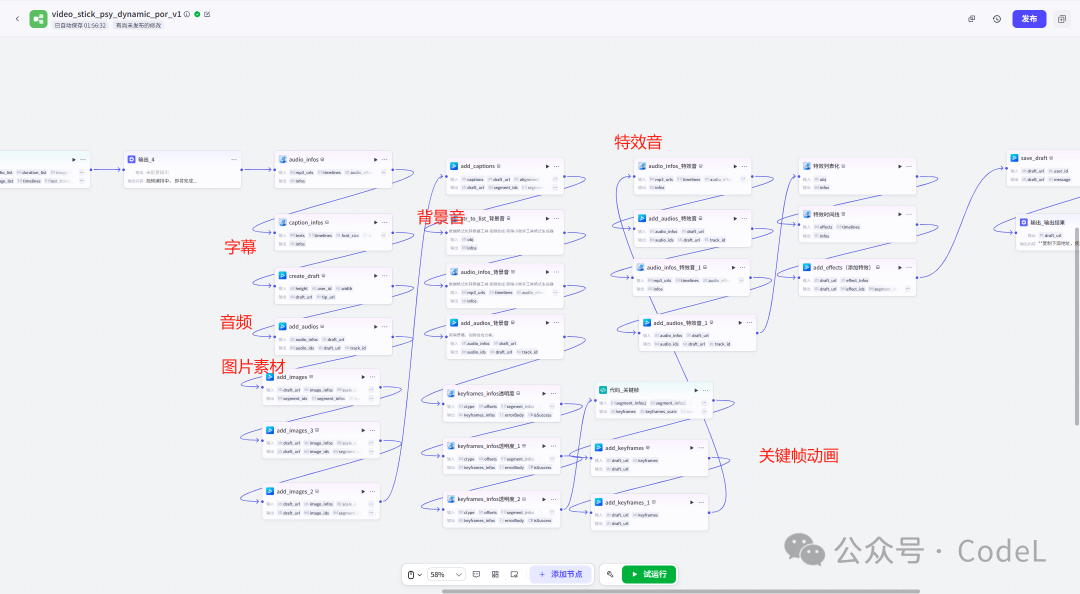 新品首发 | Coze视频工作流打造爆款英文版心理知识视频，附核心工作流搭建思路拆解