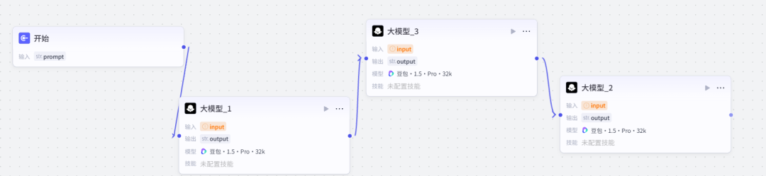 期盼很久的多智能体工作流，终于来了！