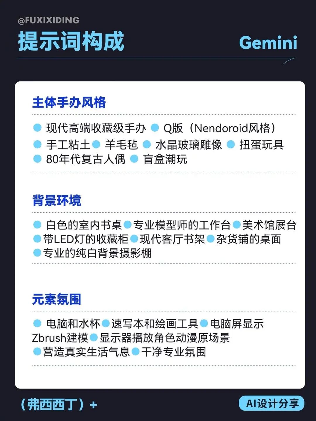 全网爆火模型Nano Banana正式上线!这8个神仙玩法你知道吗?