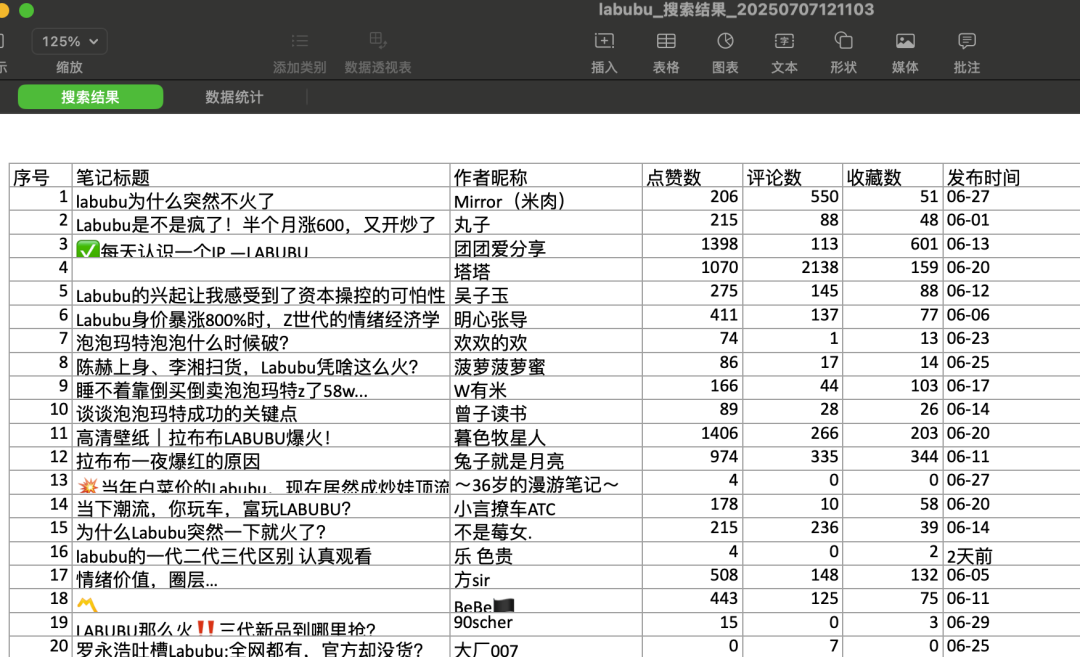 扣子Coze教程：自动采集1000条小红书爆款笔记（附实战工作流）