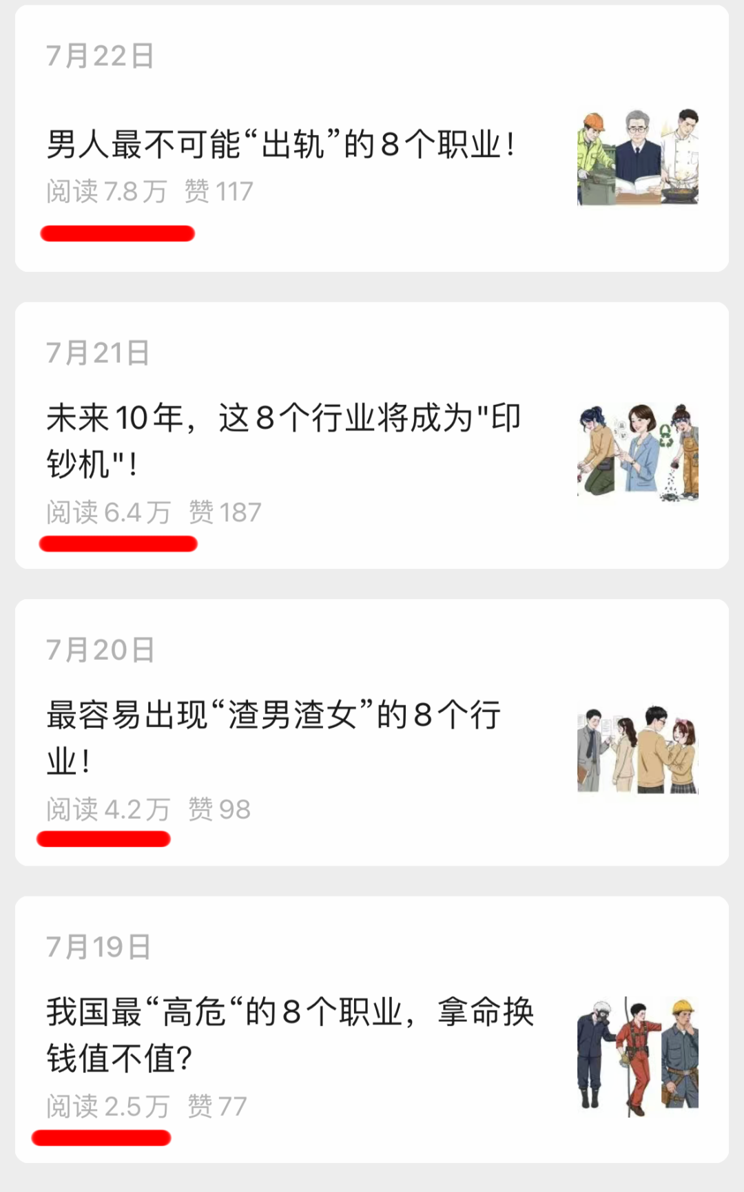 1万阅读稳赚300元，小白也能上手的“AI代写到发布保姆教程！”
