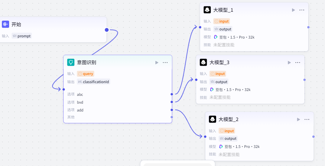 期盼很久的多智能体工作流，终于来了！
