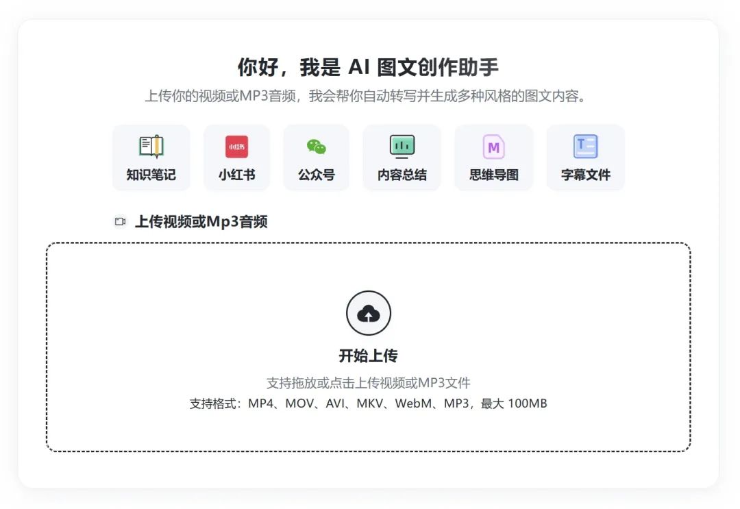 音视频秒变爆款图文，支持自动配图，金句标注，让你的创作效率疯狂加倍