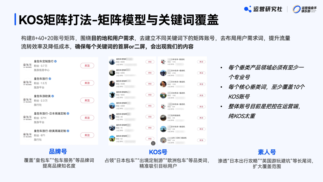 1人管50个小红书账号?这个AI工具让运营杀疯了!