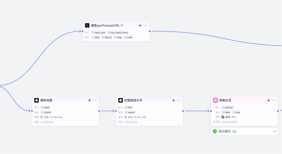 Ai智能体｜法律赛道新玩法，真实案例普法播客，流量buff叠满，保姆级教程（送新手礼包）