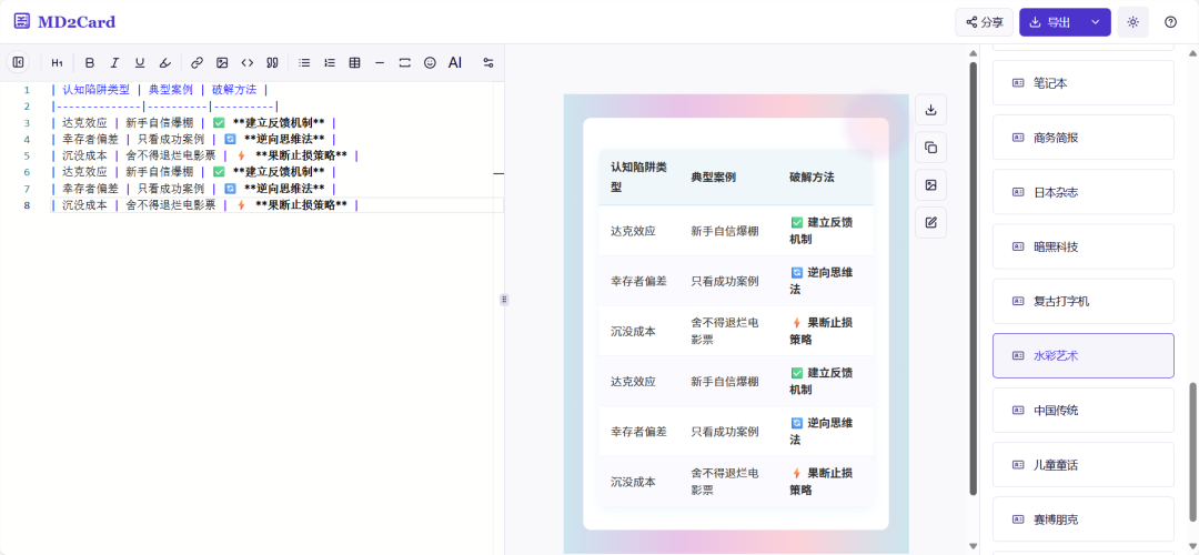 MD2Card | Markdwon一键转图文知识卡片