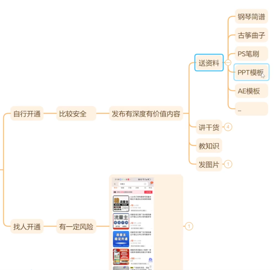 用DeepSeek写农村小生意做流量主，篇篇都是大爆文