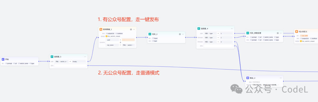 打造10万+爆文的新法宝：Coze+DeepSeek工作流全攻略，手把手教你搭建
