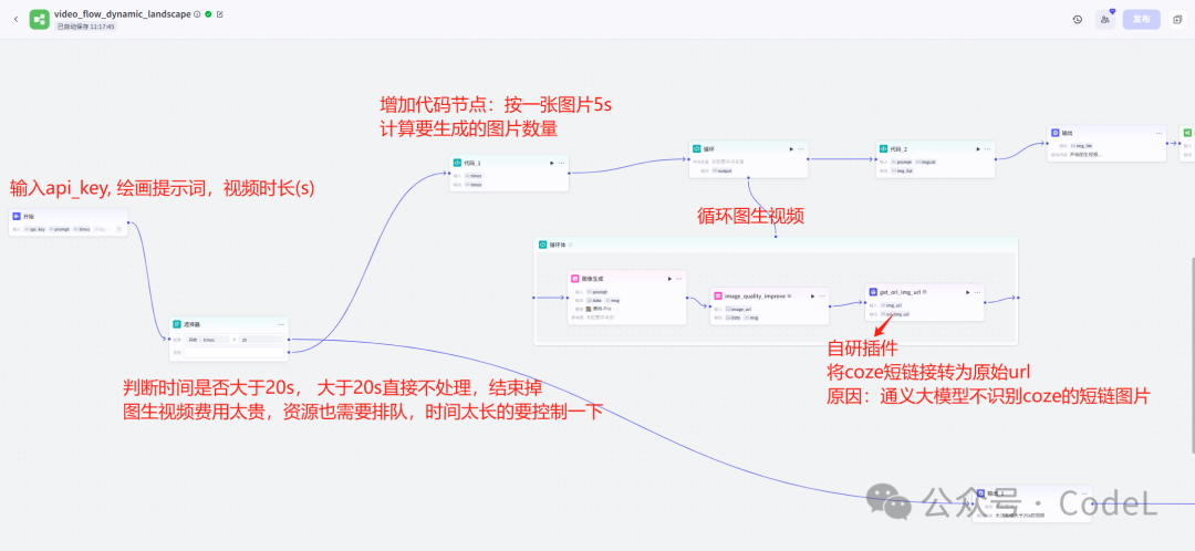 独家首发！挑战用Coze做治愈系动态视频（风景/动漫/乡村），核心工作流搭建思路拆解（附体验链接）