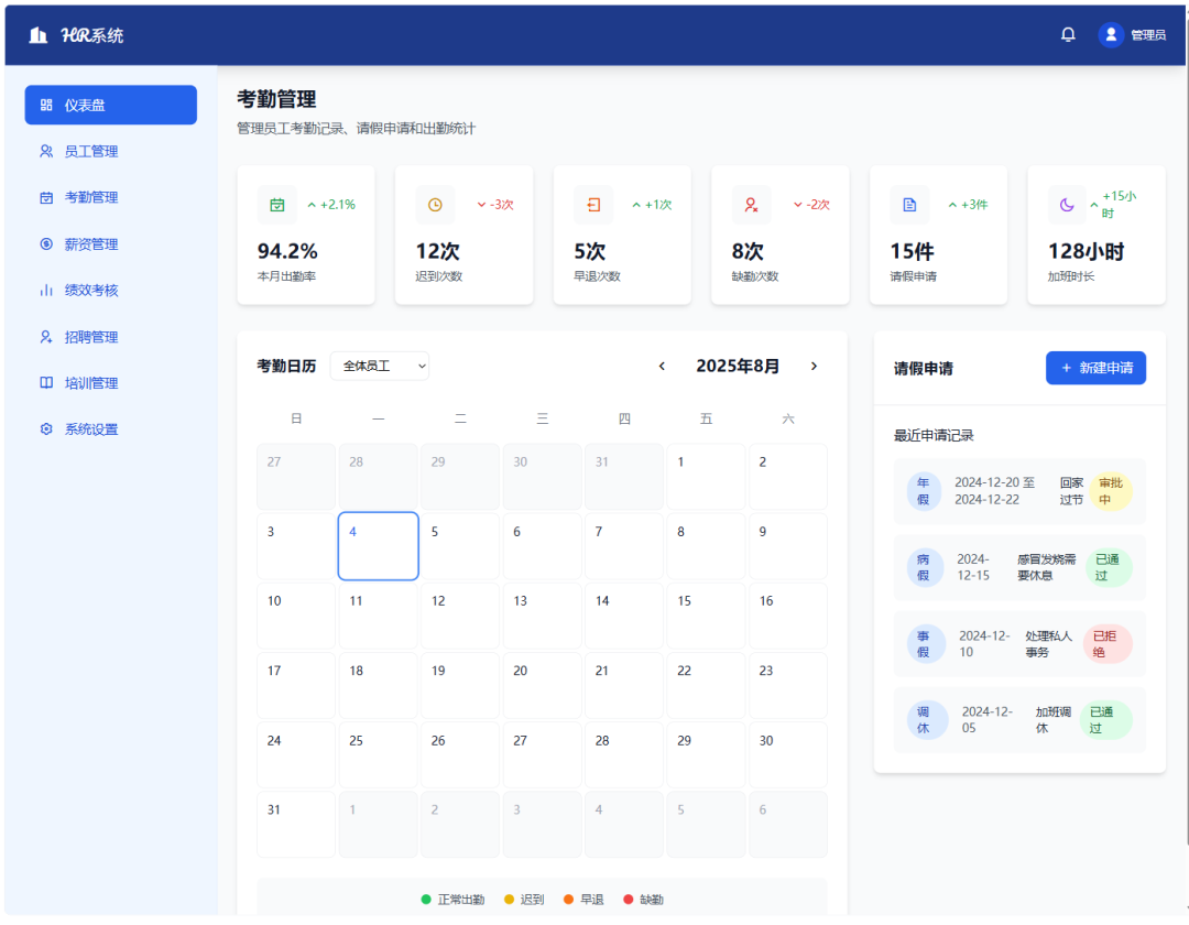 借助AI仅用10分钟搭建了一个完美漂亮的DHR原型系统【附步骤+效果】